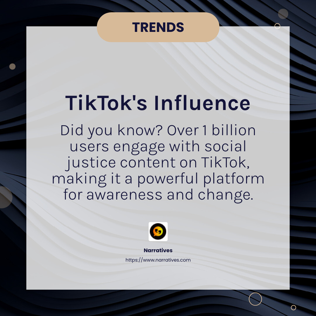 Quote about TikTok's influence on social justice awareness - social justice video campaigns infographic simple-info-card-dark