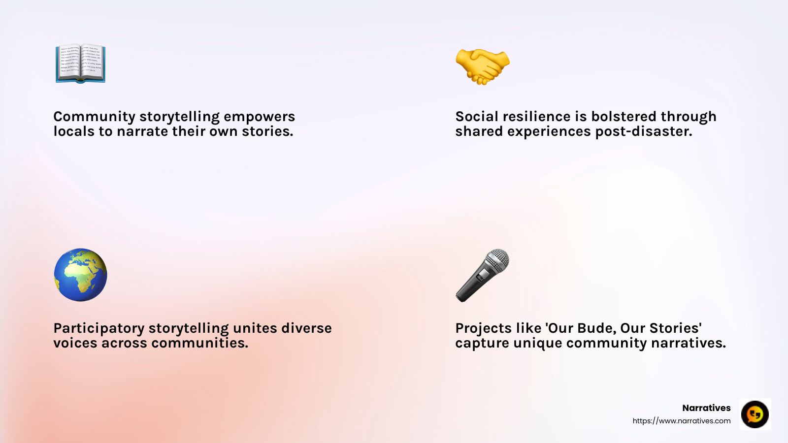 Stories provide a shared language to talk about development, which centers community knowledge and experience. - Community storytelling projects infographic 4_facts_emoji_light-gradient