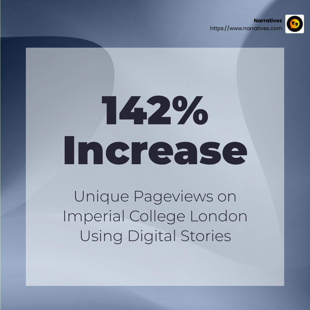 Imperial College London Success Stat - digital stories infographic simple-stat-abstract
