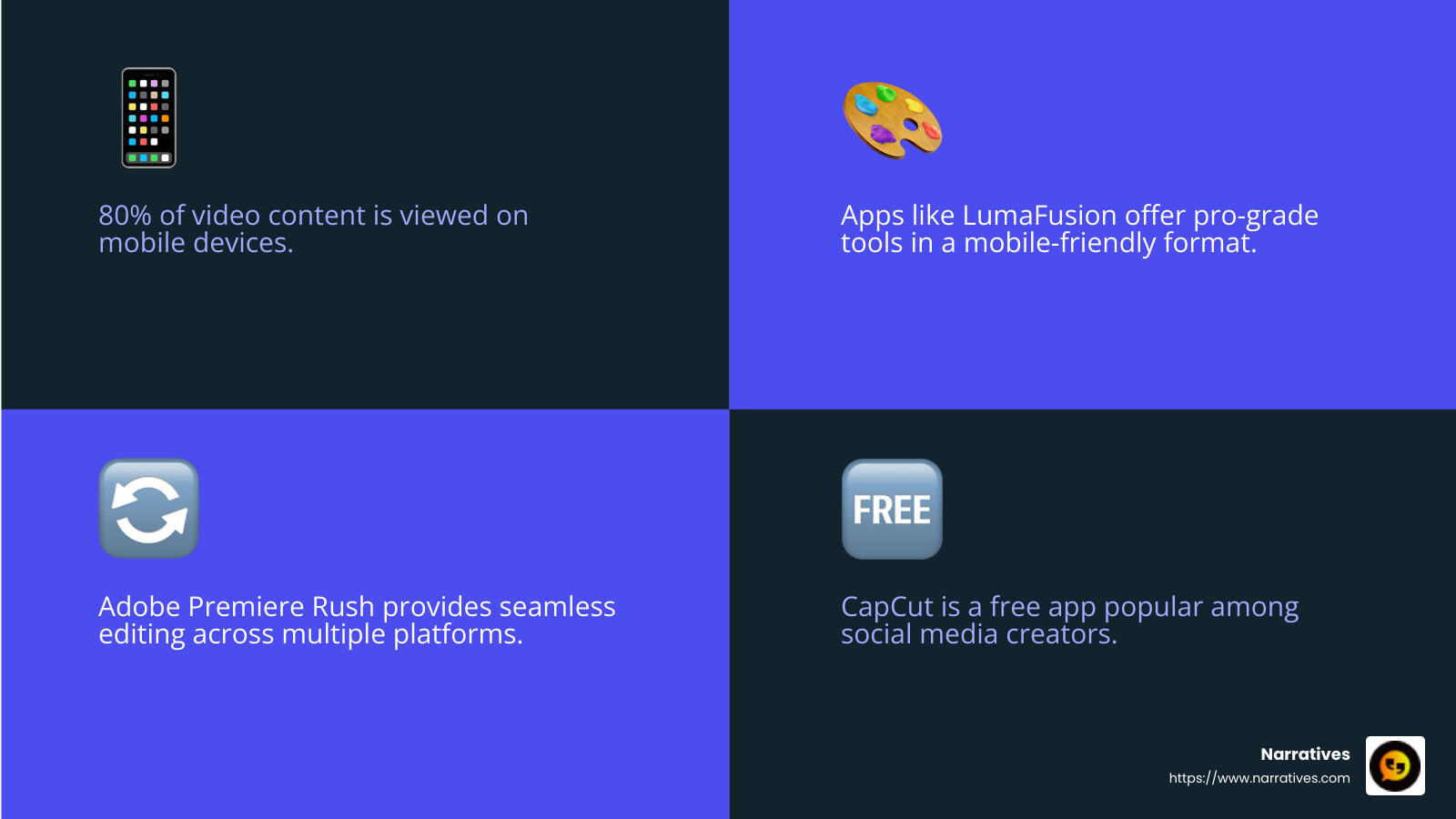 CapCut's seamless integration with social media platforms makes it a favorite among content creators. - easy video creator app infographic 4_facts_emoji_blue CapCut's seamless integration with social media platforms makes it a favorite among content creators. - easy video creator app infographic 4_facts_emoji_blue