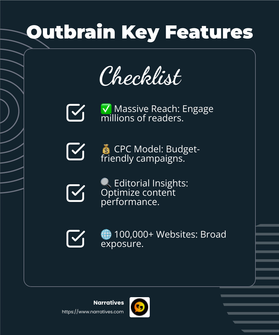 Outbrain delivers over 10 billion daily recommendations from 100,000+ websites. - content syndication sites infographic checklist-dark-blue