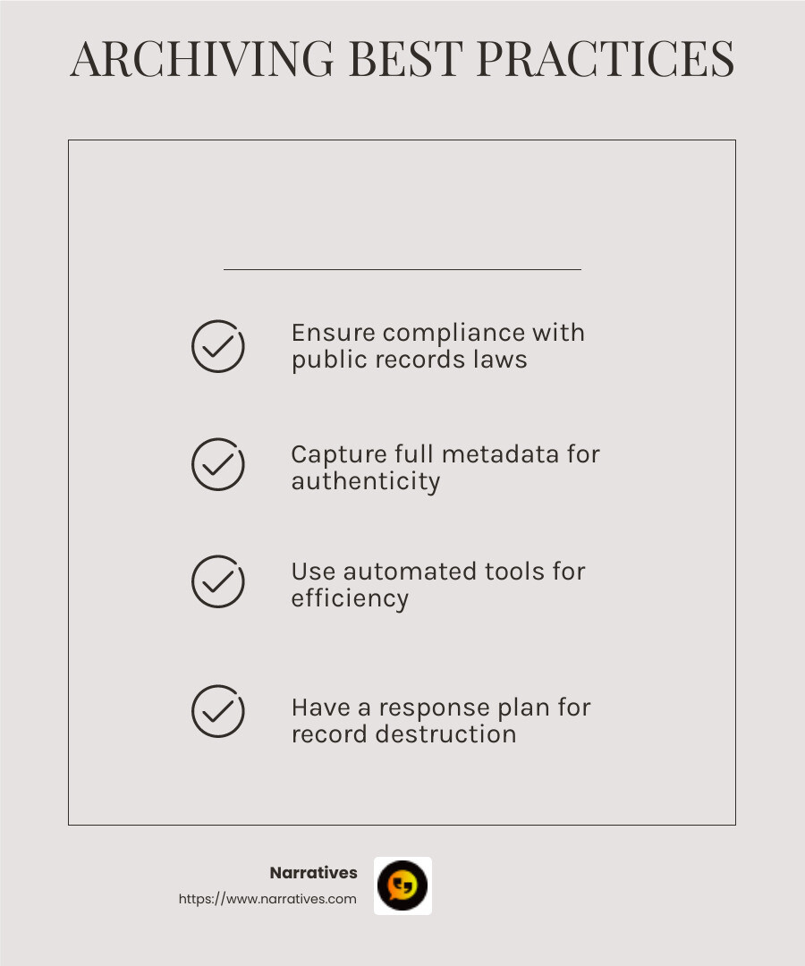 Effective archiving ensures compliance with public records laws and supports eFindy readiness. - social media records management infographic checklist-light-beige