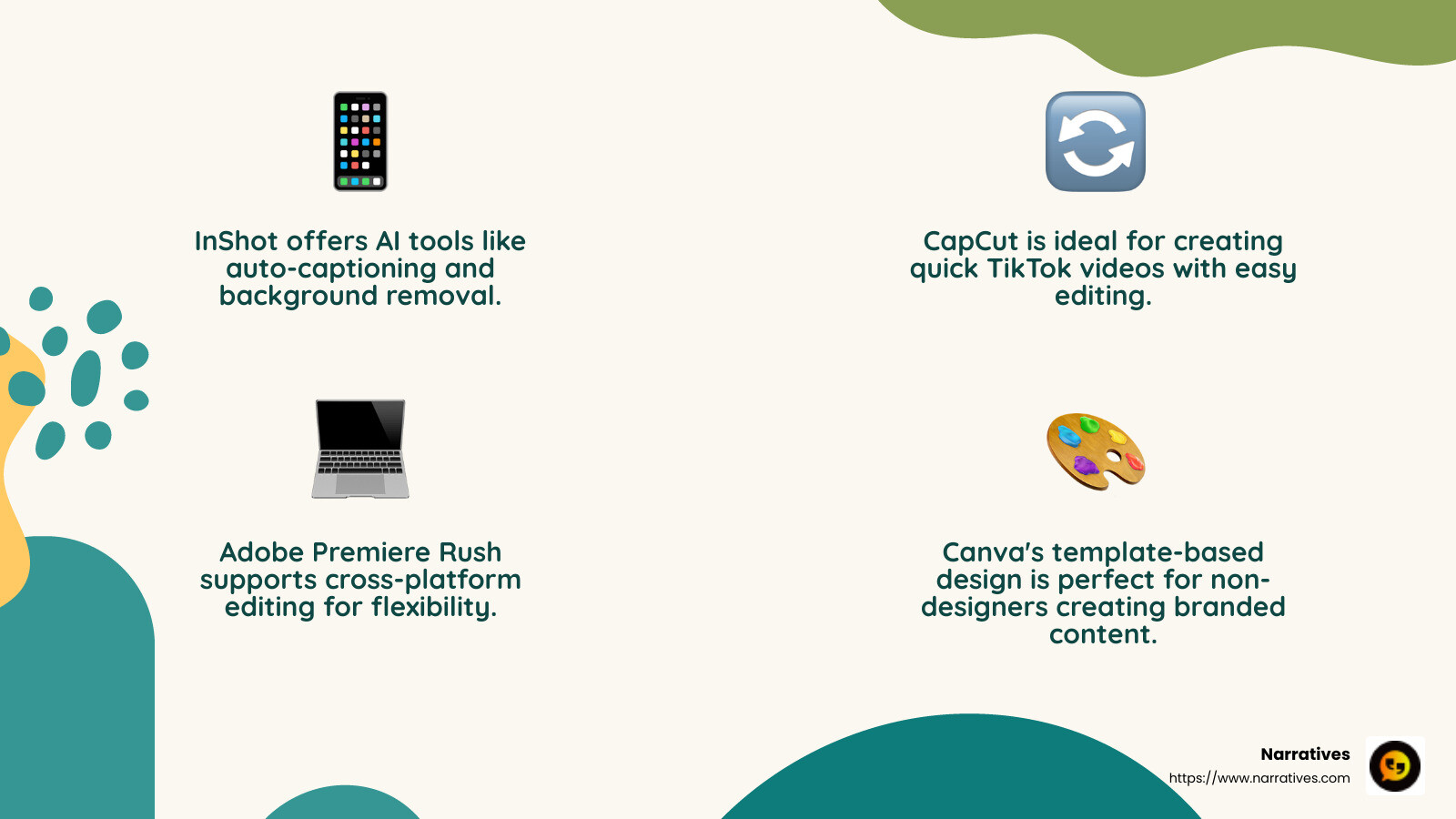 AI tools in video editing - best apps for creating video content infographic 4_facts_emoji_nature AI tools in video editing - best apps for creating video content infographic 4_facts_emoji_nature