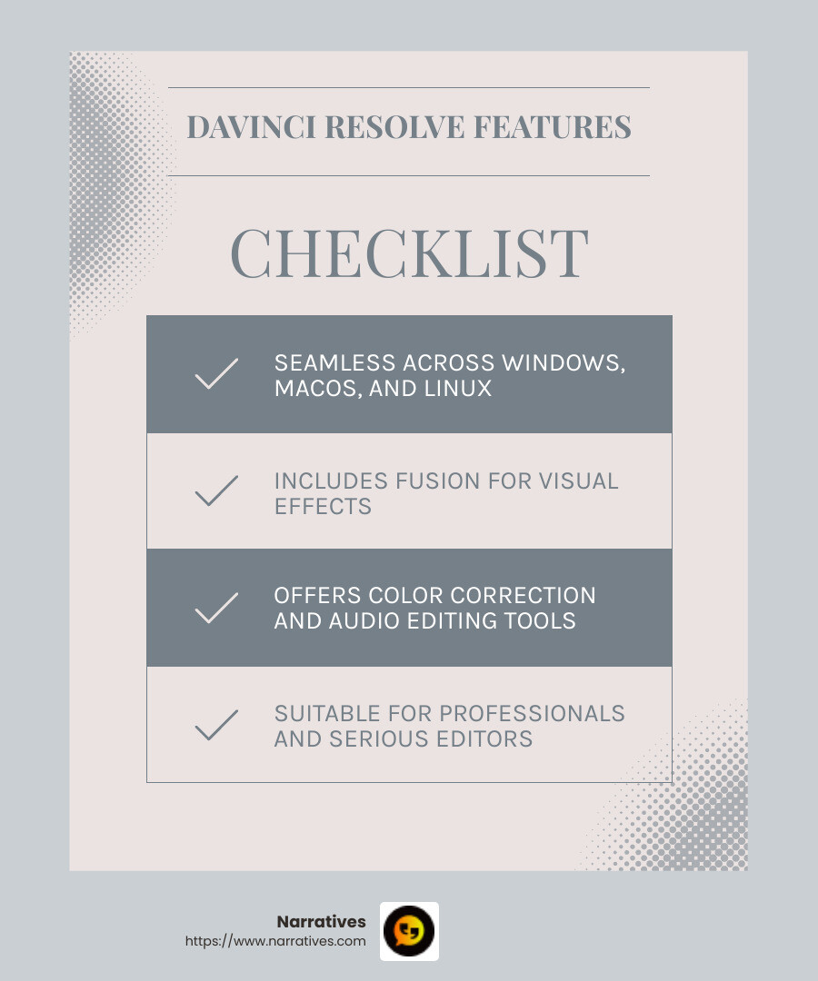 DaVinci Resolve's features and compatibility make it a top pick for professionals - free video editing software infographic checklist-light-blue-grey
