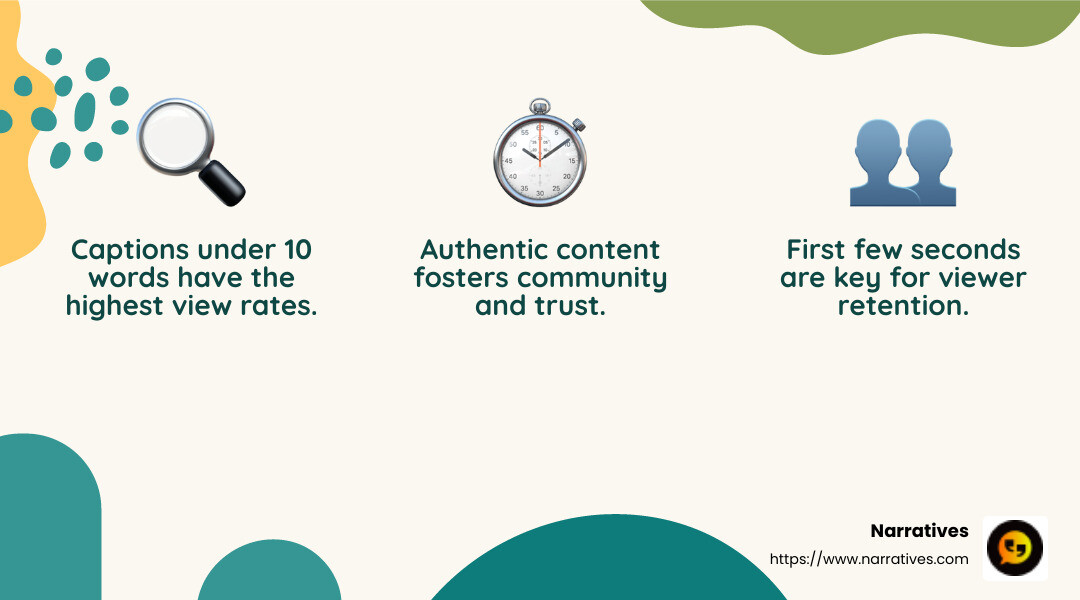 Short captions improve engagement, with an average view rate of 10.25%. - make good tiktok videos infographic 3_facts_emoji_nature Short captions improve engagement, with an average view rate of 10.25%. - make good tiktok videos infographic 3_facts_emoji_nature