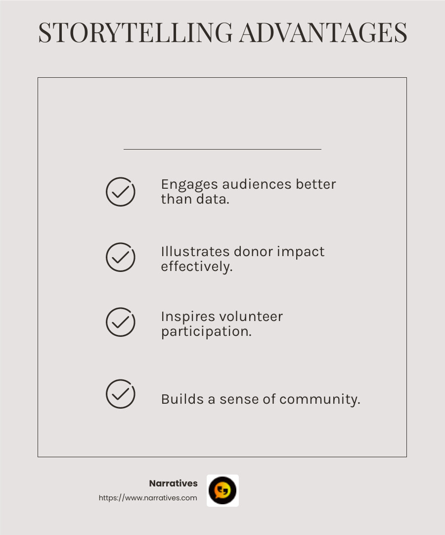Storytelling benefits for non-profits - community impact storytelling infographic checklist-light-beige Storytelling benefits for non-profits - community impact storytelling infographic checklist-light-beige