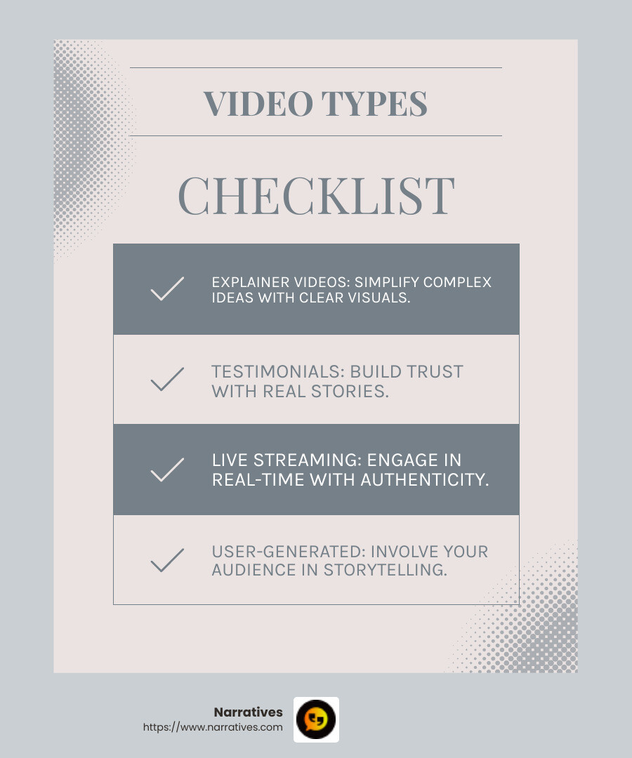 User-generated content is a powerful tool for authenticity and engagement. - video creation strategy infographic checklist-light-blue-grey User-generated content is a powerful tool for authenticity and engagement. - video creation strategy infographic checklist-light-blue-grey