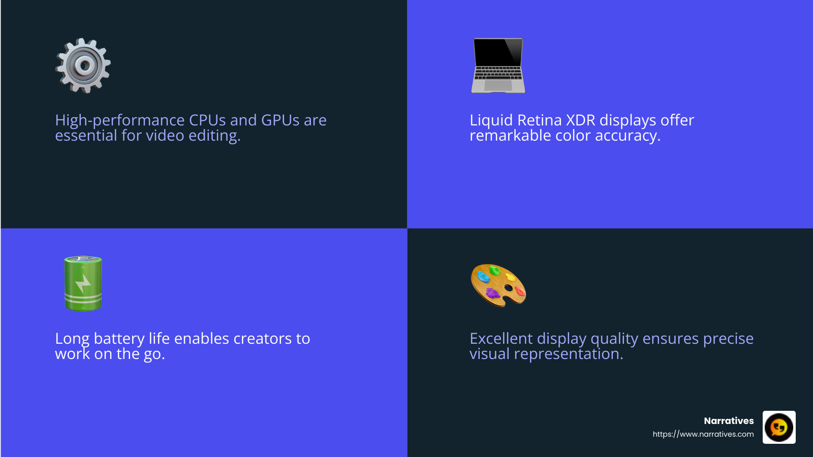 Performance, display, and battery life are crucial for content creators - best laptop for content creation and video editing infographic 4_facts_emoji_blue Performance, display, and battery life are crucial for content creators - best laptop for content creation and video editing infographic 4_facts_emoji_blue