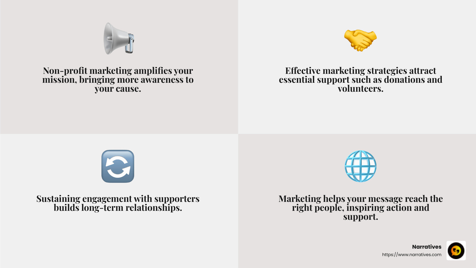 Non-profit marketing importance infographic - Non-profit marketing strategies infographic 4_facts_emoji_grey Non-profit marketing importance infographic - Non-profit marketing strategies infographic 4_facts_emoji_grey