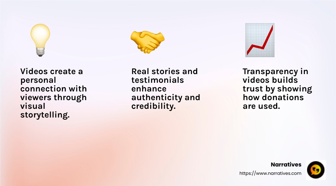 Videos build trust with testimonials and real stories - video creation agency infographic 3_facts_emoji_light-gradient Videos build trust with testimonials and real stories - video creation agency infographic 3_facts_emoji_light-gradient