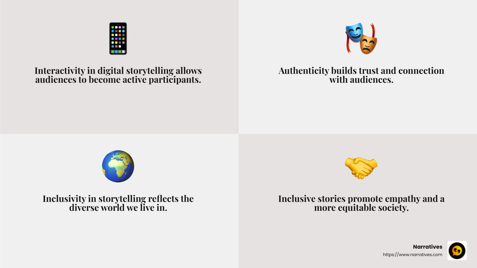 Quote on inclusivity in storytelling - Digital storytelling trends infographic 4_facts_emoji_grey Quote on inclusivity in storytelling - Digital storytelling trends infographic 4_facts_emoji_grey
