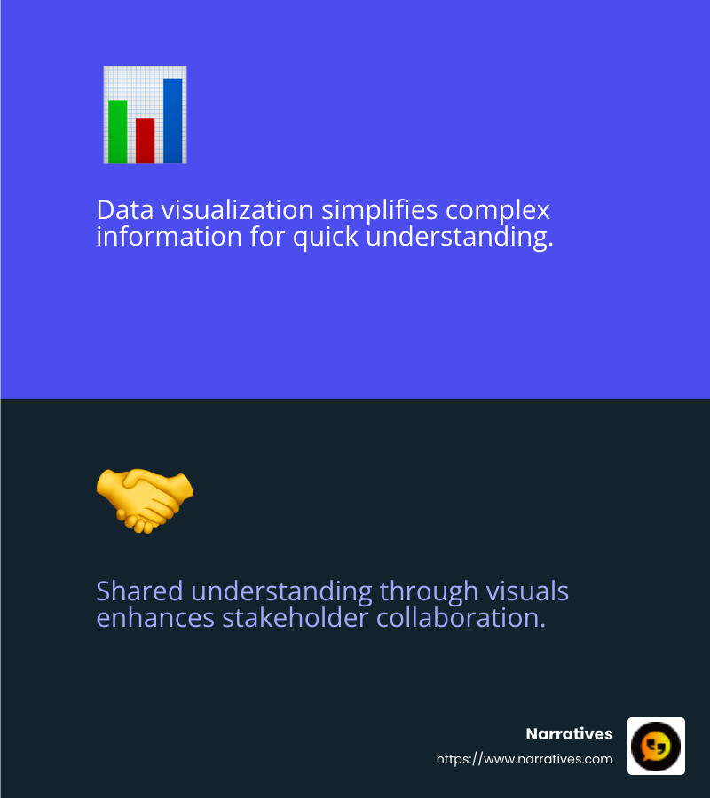 Data visualization helps people understand information faster and more intuitively - storytelling tools for nonprofits infographic 2_facts_emoji_blue Data visualization helps people understand information faster and more intuitively - storytelling tools for nonprofits infographic 2_facts_emoji_blue