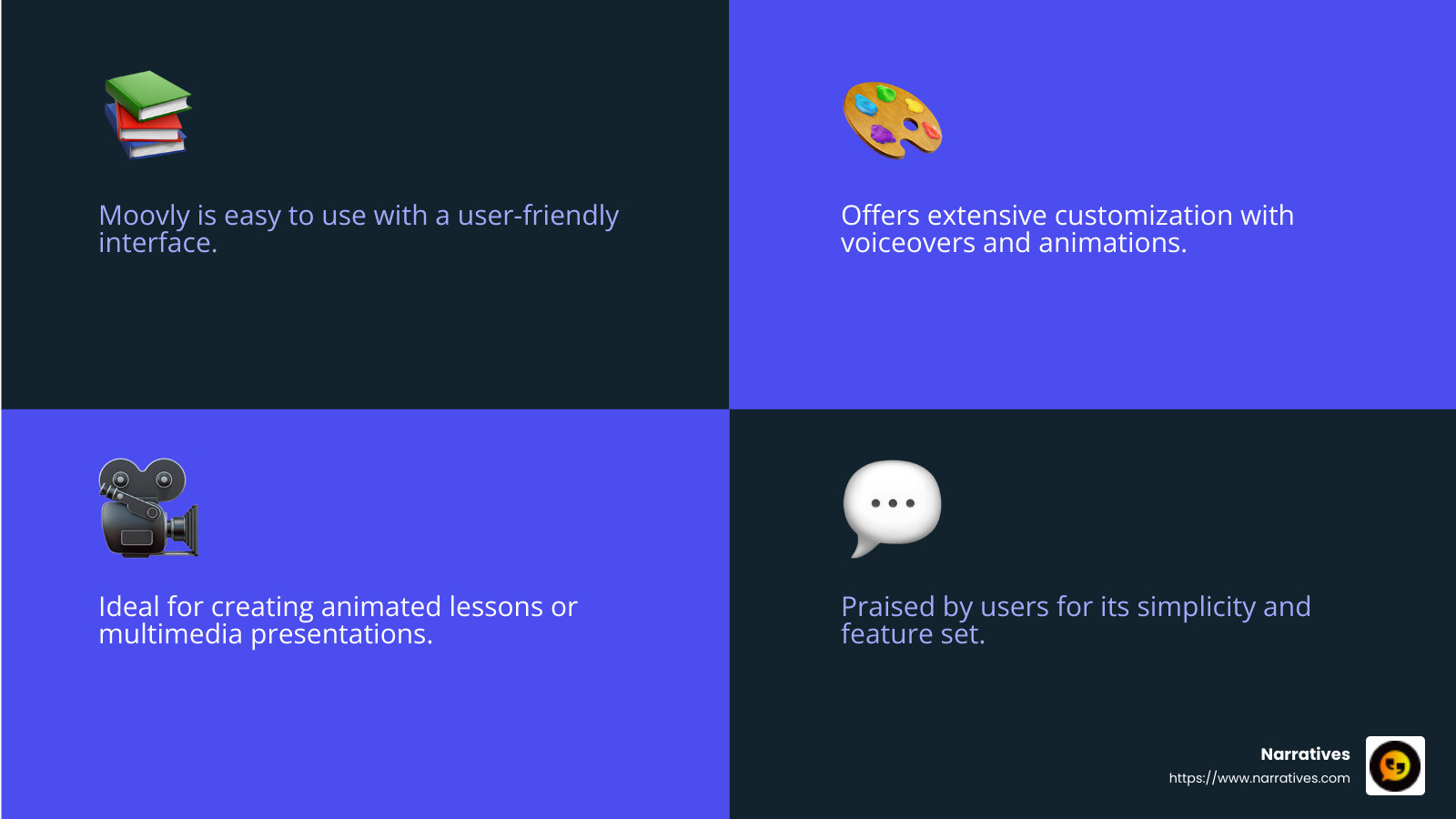 Moovly is easy to use and has many possibilities to make a really good video. - educational video creation infographic 4_facts_emoji_blue Moovly is easy to use and has many possibilities to make a really good video. - educational video creation infographic 4_facts_emoji_blue