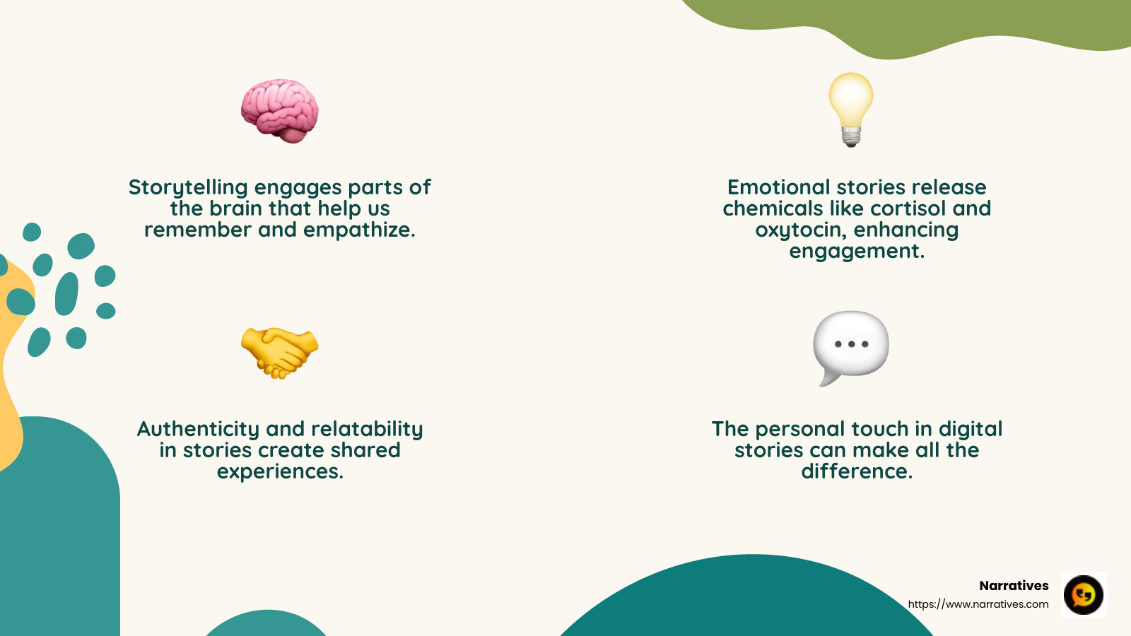 The personal touch in digital stories can make all the difference. - The art of digital storytelling infographic 4_facts_emoji_nature The personal touch in digital stories can make all the difference. - The art of digital storytelling infographic 4_facts_emoji_nature