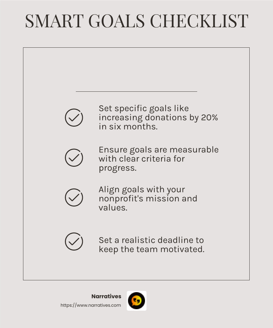 SMART Goals Example - Digital marketing for non-profits infographic checklist-light-beige SMART Goals Example - Digital marketing for non-profits infographic checklist-light-beige