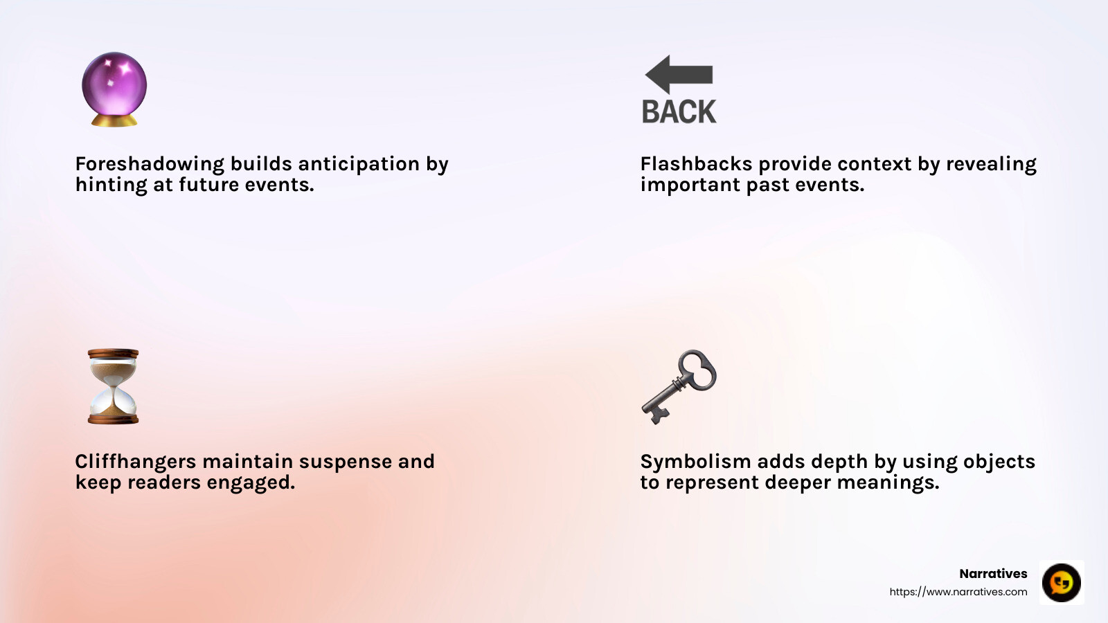 Narrative devices create layers and depth, making stories more engaging - effective narrative techniques infographic 4_facts_emoji_light-gradient