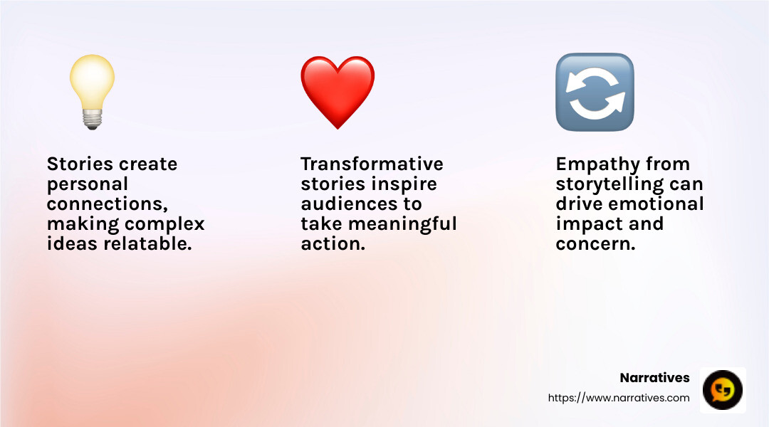 Emotions trigger action. Negative emotions drive people to protest. Positive emotions influence people to donate. - Advocacy through storytelling infographic 3_facts_emoji_light-gradient Emotions trigger action. Negative emotions drive people to protest. Positive emotions influence people to donate. - Advocacy through storytelling infographic 3_facts_emoji_light-gradient
