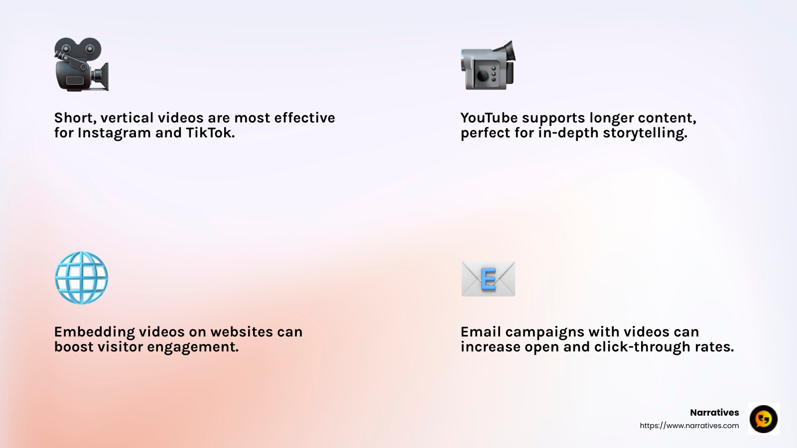 Optimize for Platforms - promotional video creation infographic 4_facts_emoji_light-gradient Optimize for Platforms - promotional video creation infographic 4_facts_emoji_light-gradient