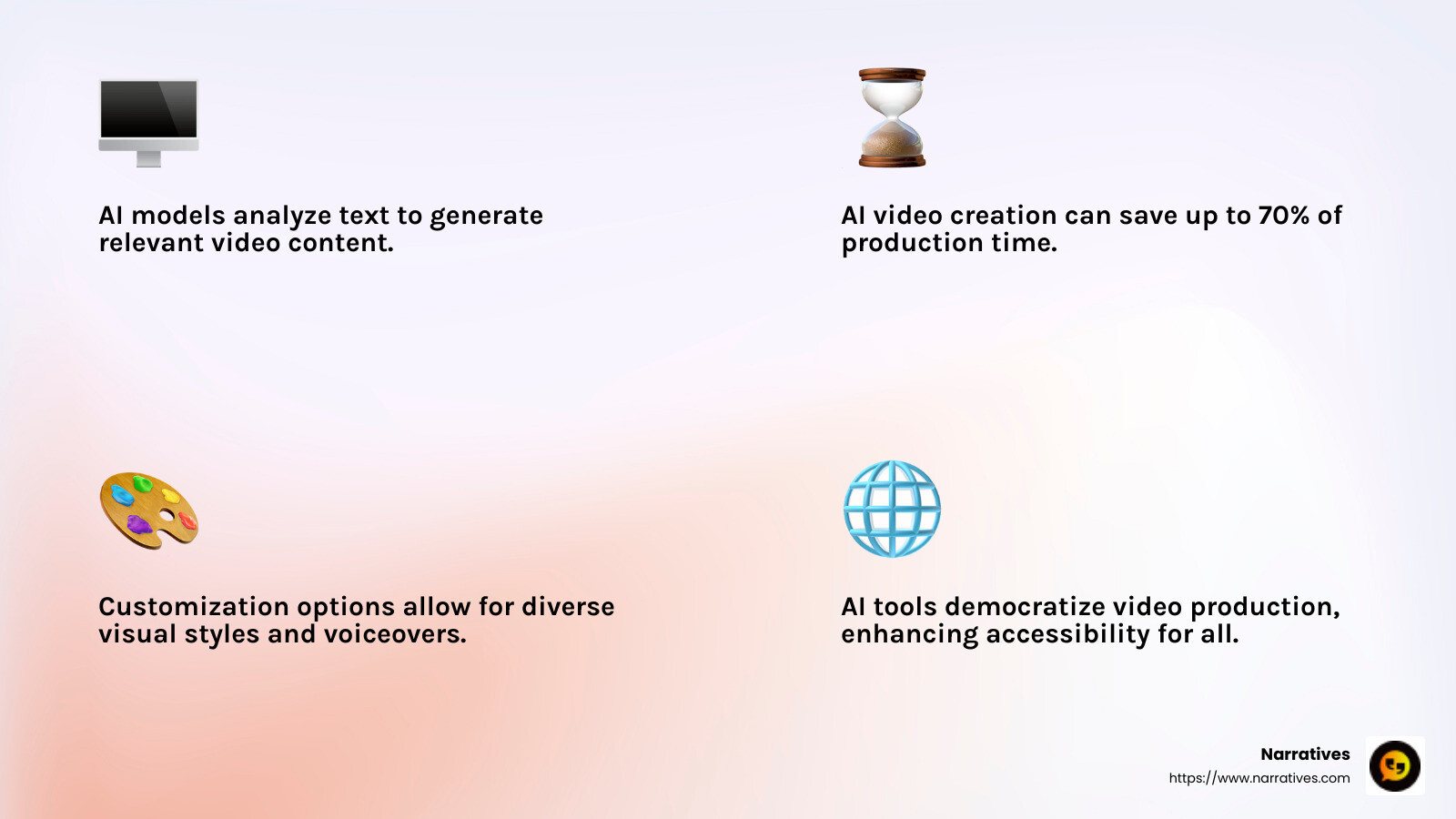 AI-powered tools make video creation accessible and efficient - text to video creation infographic 4_facts_emoji_light-gradient AI-powered tools make video creation accessible and efficient - text to video creation infographic 4_facts_emoji_light-gradient