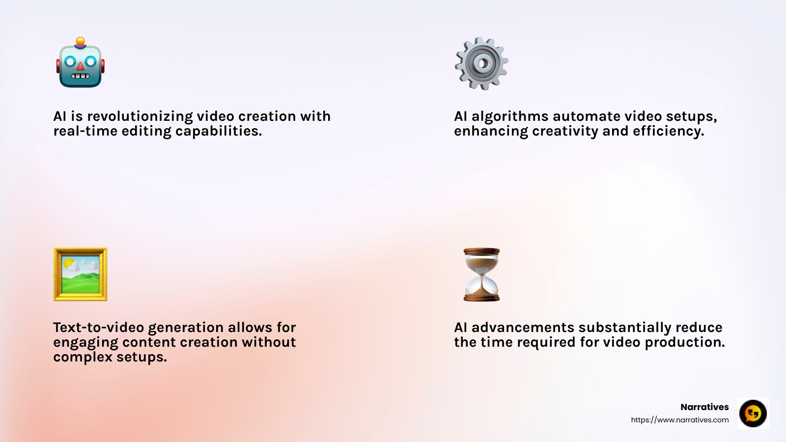 AI advancements in video editing - dynamic video creation infographic 4_facts_emoji_light-gradient