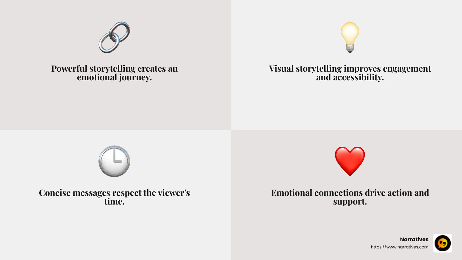 Emotional connection is key to sparking action in non-profit videos - Non-profit promotional videos infographic 4_facts_emoji_grey Emotional connection is key to sparking action in non-profit videos - Non-profit promotional videos infographic 4_facts_emoji_grey
