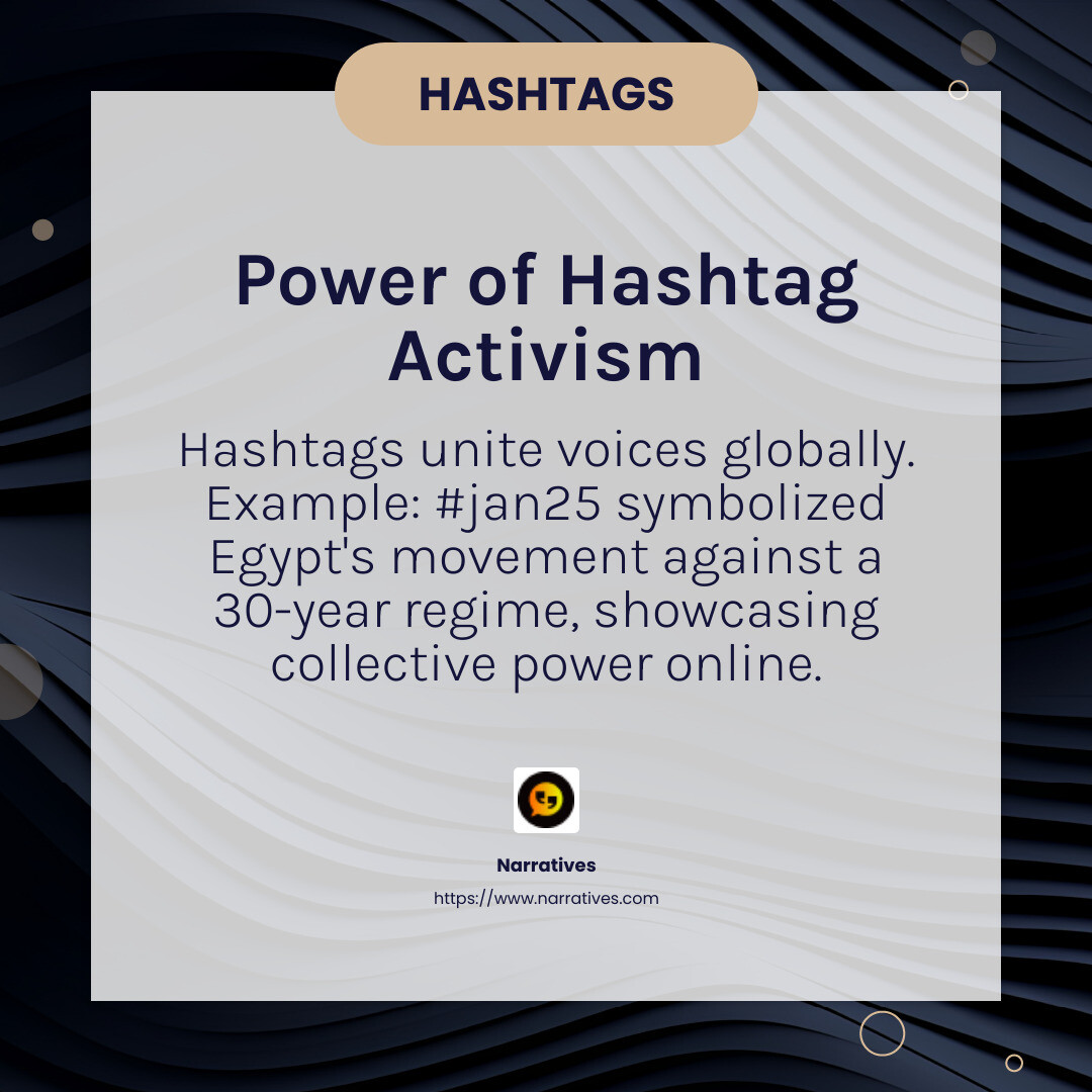 Hashtag activism has given people a virtual megaphone to be heard globally. - Social change through media infographic simple-info-card-dark