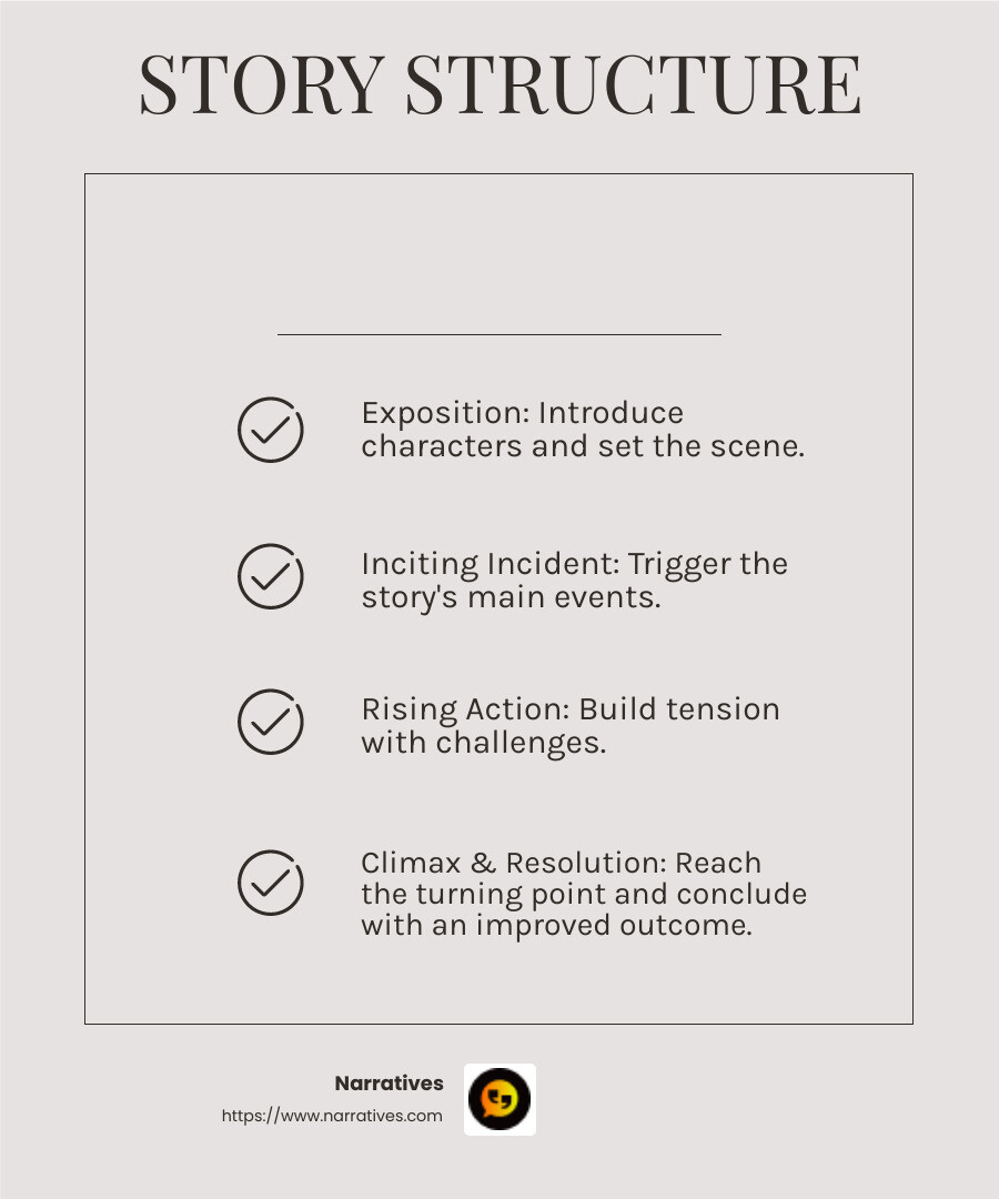 A satisfying resolution should also leave your audience feeling hopeful and optimistic. - nonprofit storytelling guide infographic checklist-light-beige