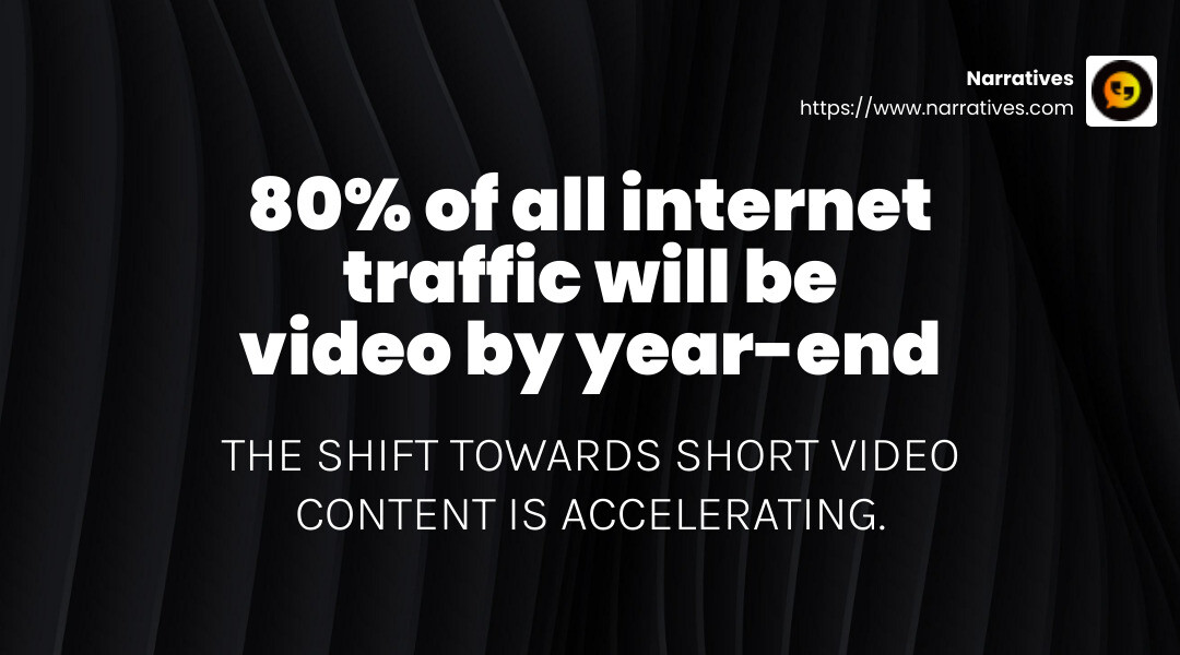 Video consumption statistics showing the rise of short videos - short video creation infographic simple-stat-landscape-dark