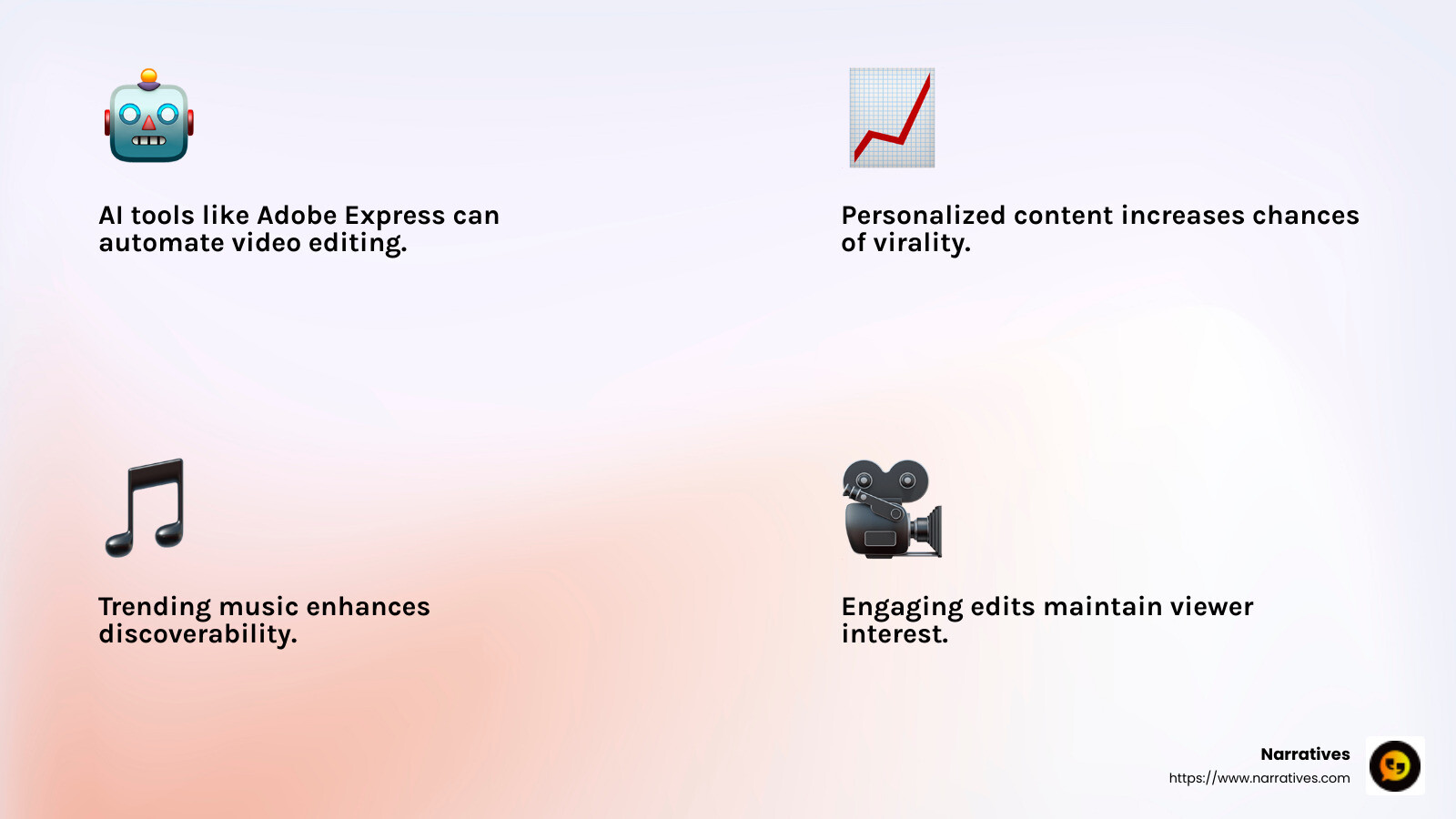 AI tools and automation in short video creation - short video creation infographic 4_facts_emoji_light-gradient