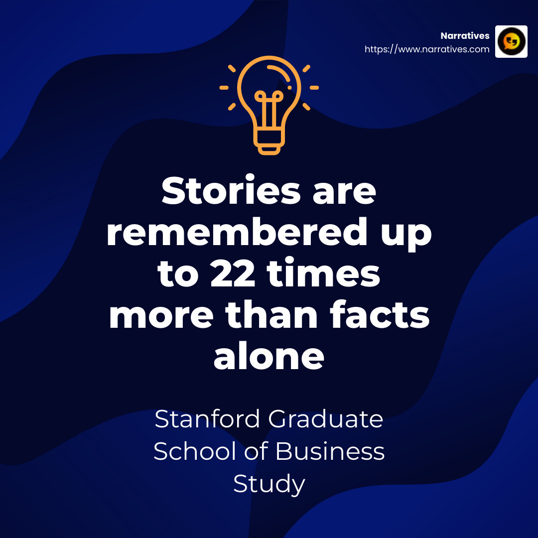 Stories are remembered up to 22 times more than facts alone - effective storytelling for nonprofits infographic simple-stat-lightbulb