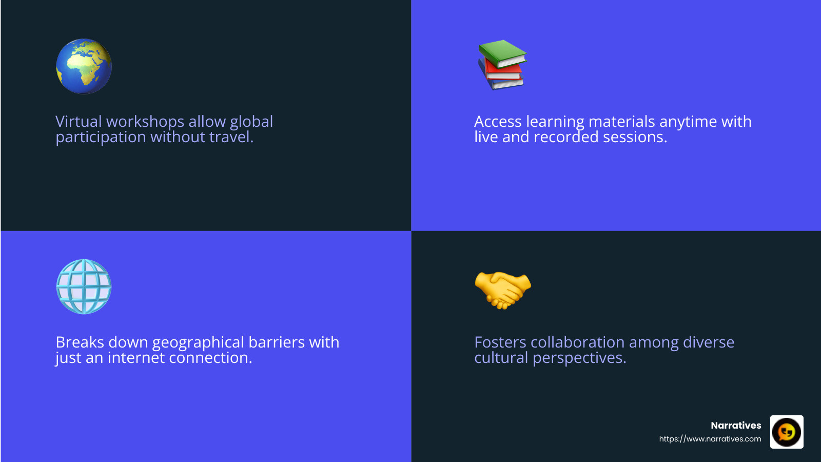 Virtual storytelling workshops improve accessibility and bring diverse perspectives together. - Virtual storytelling workshops infographic 4_facts_emoji_blue