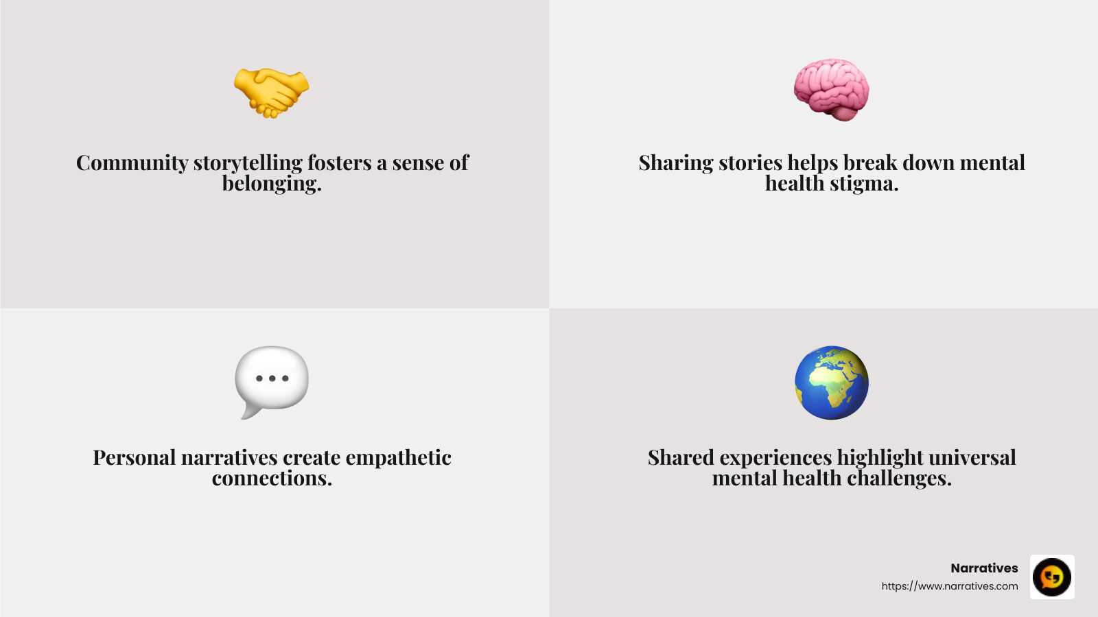 Community storytelling fosters empathy and understanding. - Storytelling for mental health infographic 4_facts_emoji_grey Community storytelling fosters empathy and understanding. - Storytelling for mental health infographic 4_facts_emoji_grey