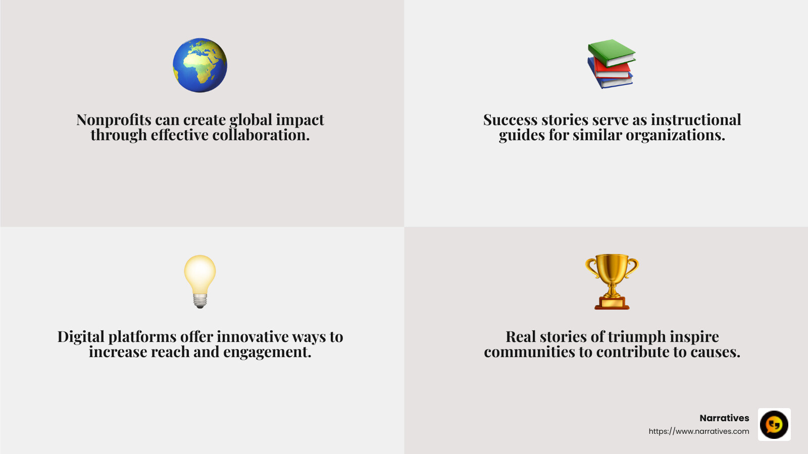 Community impact of nonprofits - Nonprofit success stories infographic 4_facts_emoji_grey