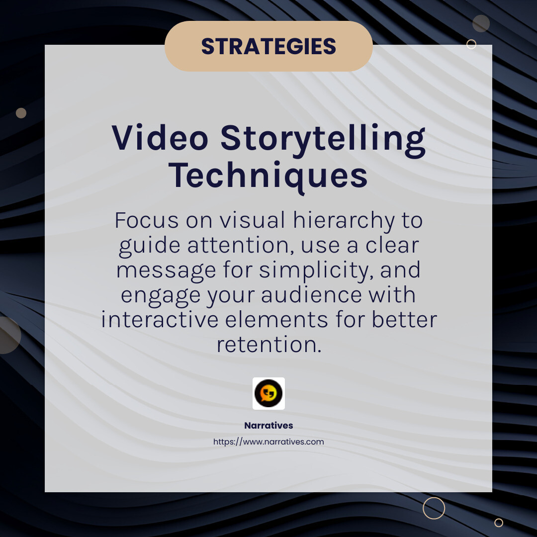 Visual Hierarchy Importance - Video storytelling ideas infographic simple-info-card-dark
