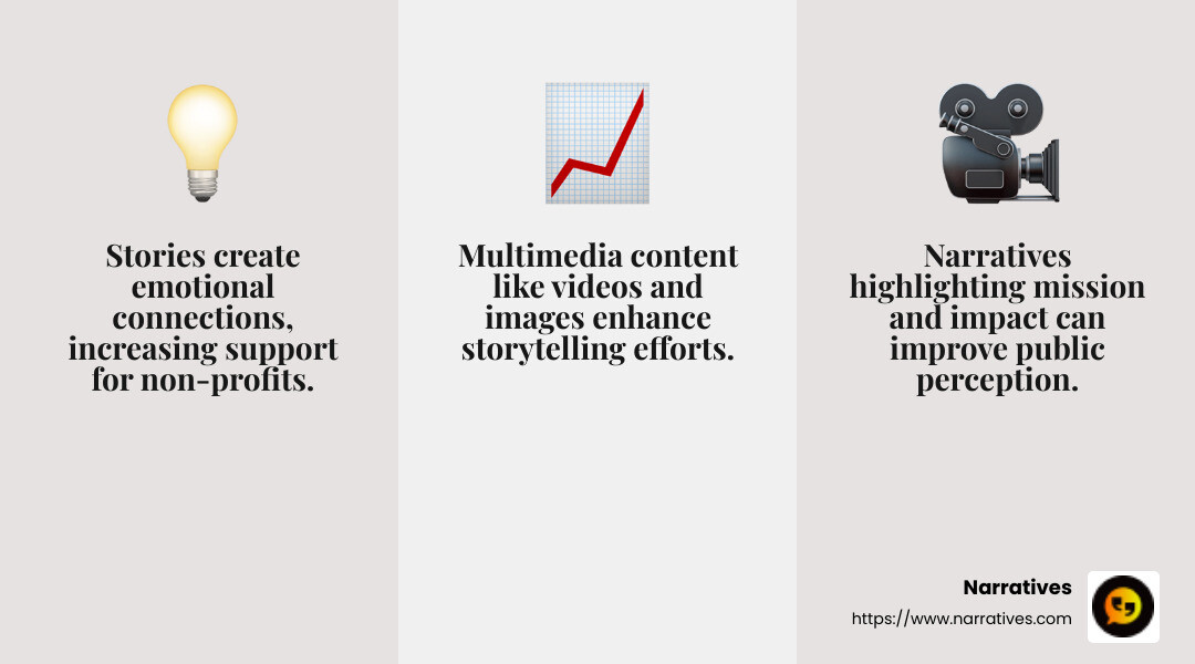Narratives can evoke emotions and drive support through storytelling. - Non-profit brand awareness infographic 3_facts_emoji_grey