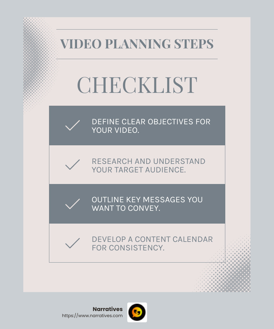 Understanding your audience is crucial for creating targeted content - high-quality video content infographic checklist-light-blue-grey