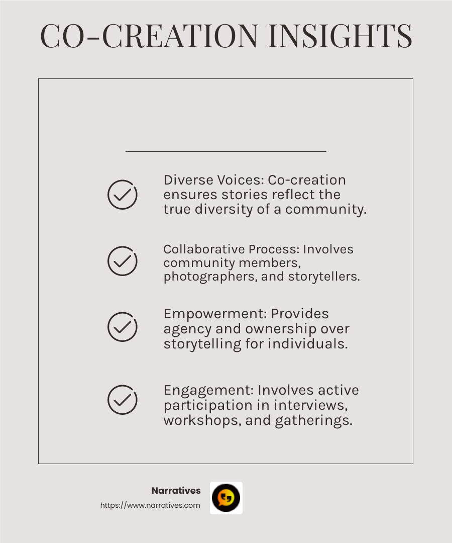 Co-creation empowers community members by giving them a voice in the storytelling process. - engaging community through storytelling infographic checklist-light-beige