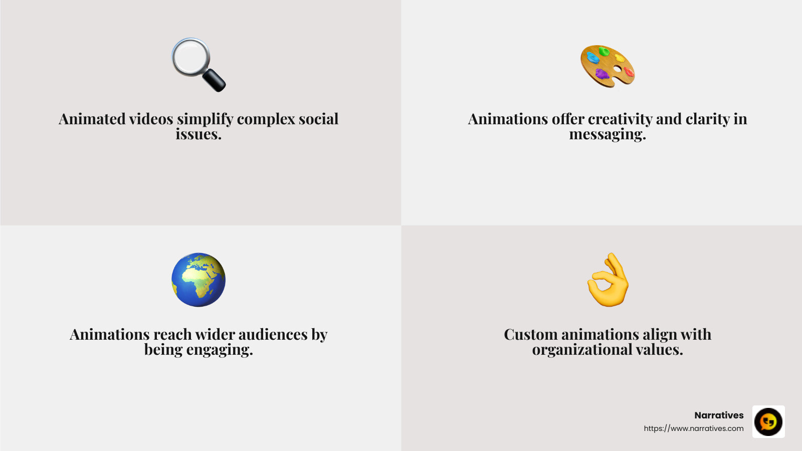 Animation benefits for social justice - social justice video production infographic 4_facts_emoji_grey