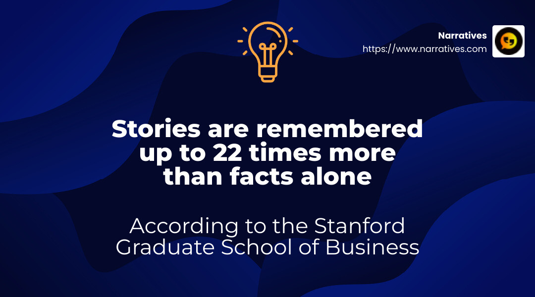 Stories are remembered up to 22 times more than facts alone, according to the Stanford Graduate School of Business. - Storytelling for a cause infographic simple-stat-landscape-lightbulb