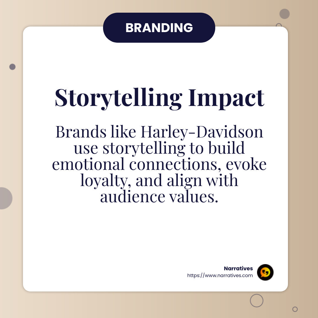 Harley-Davidson storytelling - Innovative storytelling ideas infographic simple-info-card