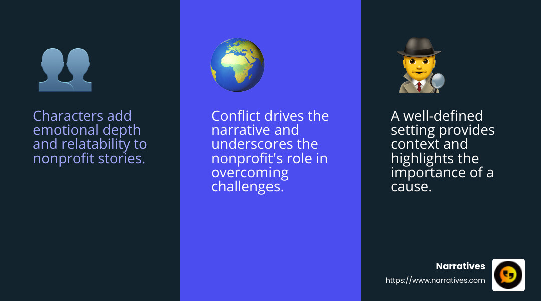 Resolution is crucial for audience closure and inspiration. - Nonprofit cause storytelling infographic 3_facts_emoji_blue