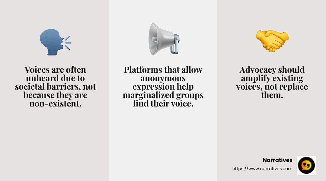 Quote on the importance of authentic voices - Voice to the voiceless infographic 3_facts_emoji_grey