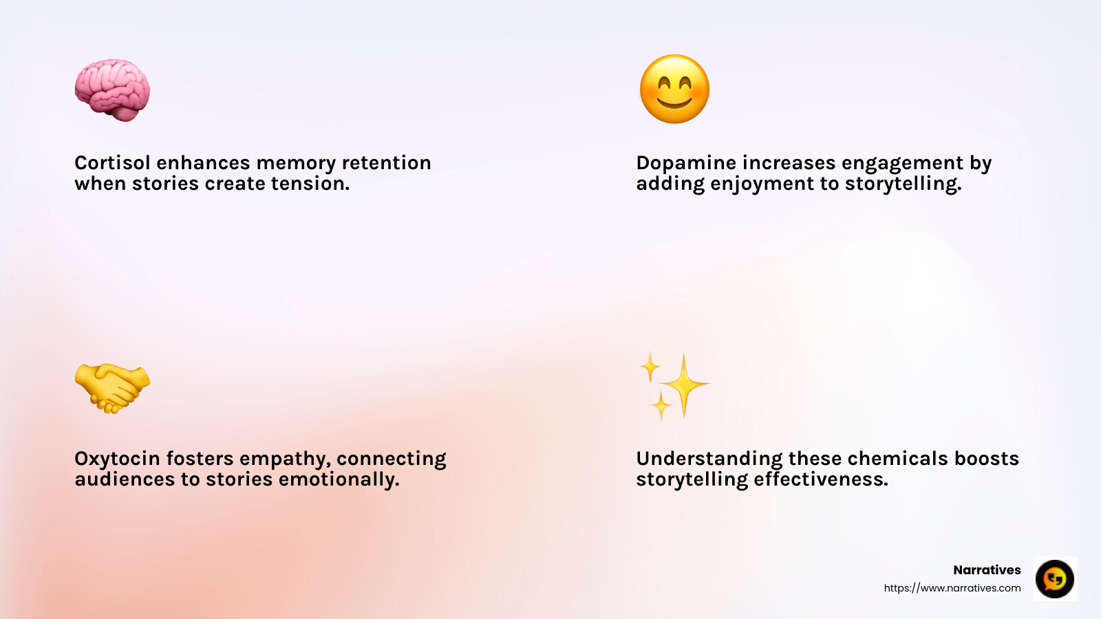 The power of storytelling chemicals - How to tell engaging stories infographic 4_facts_emoji_light-gradient