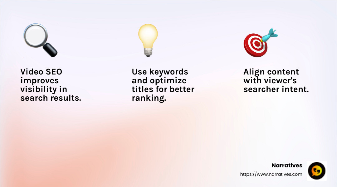 Video SEO Explained - Optimizing video for SEO infographic 3_facts_emoji_light-gradient