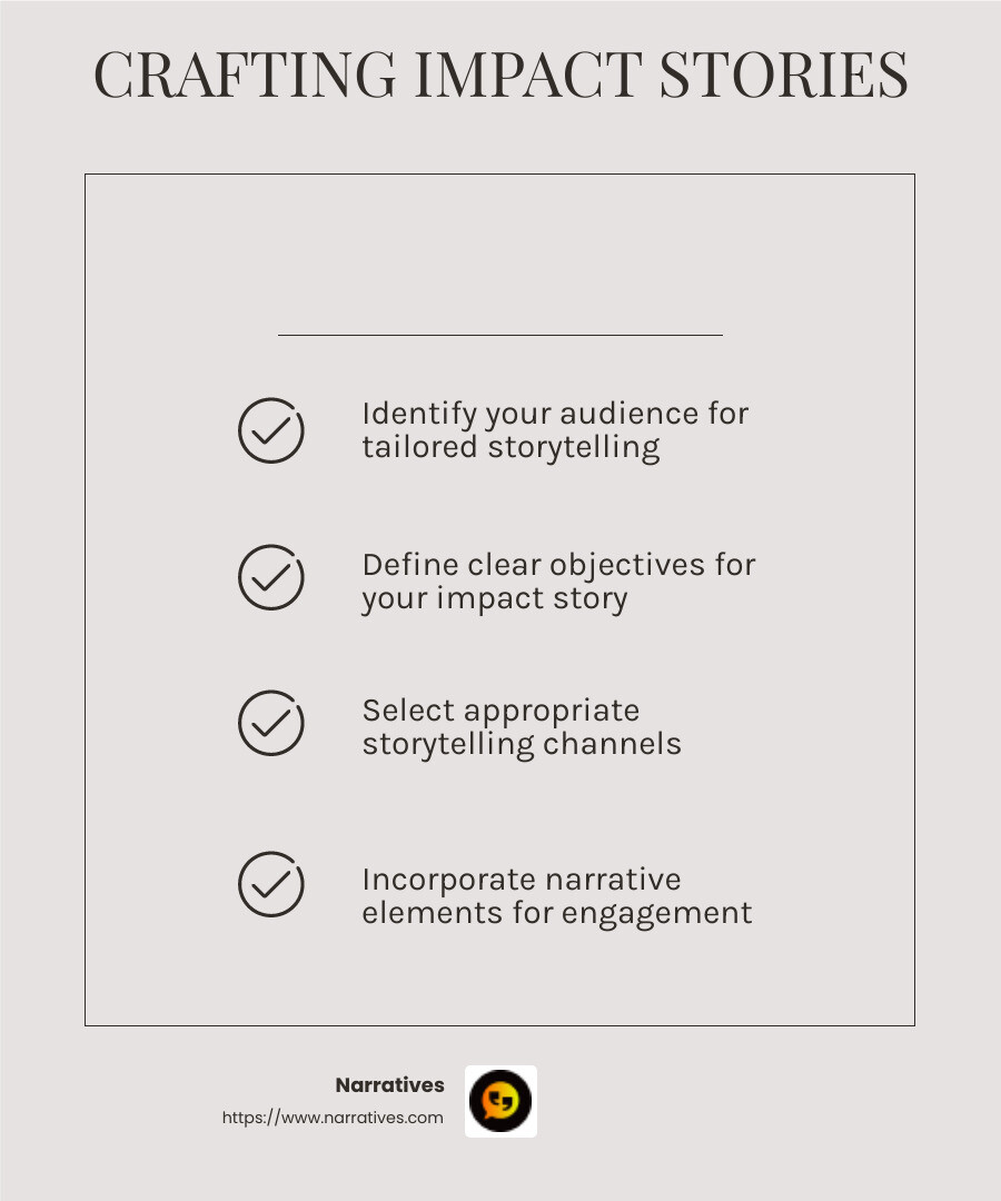 Impact of storytelling on nonprofit success - impact stories for nonprofits infographic checklist-light-beige
