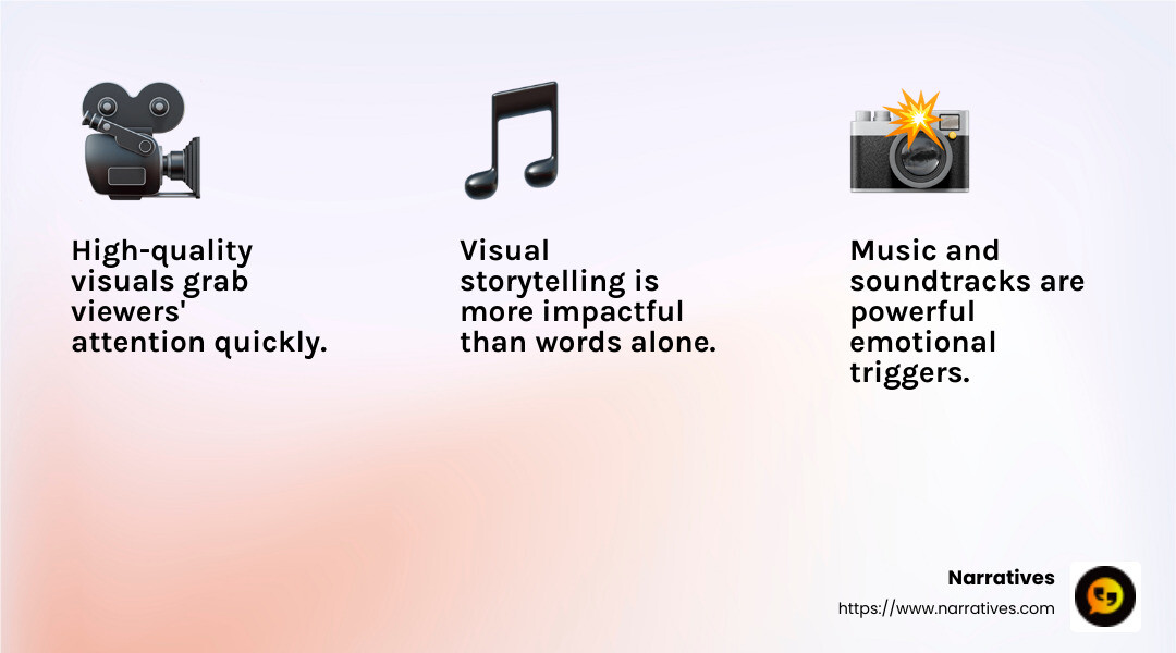 Triggering emotions through video storytelling can make your message unforgettable. - effective video storytelling infographic 3_facts_emoji_light-gradient