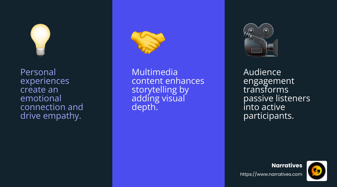 Stories are data with a soul - Brené Brown - storytelling for good infographic 3_facts_emoji_blue