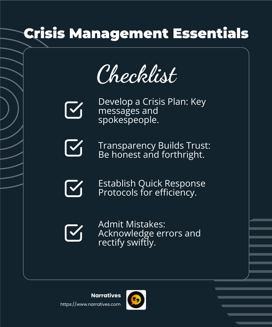 Crisis management is essential for maintaining reputation. Source: Investopedia - Non-profit public relations infographic checklist-dark-blue