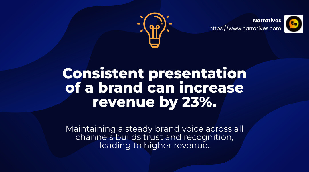 Consistent presentation of a brand can increase revenue by 23%. - Storytelling in public relations infographic simple-stat-landscape-lightbulb
