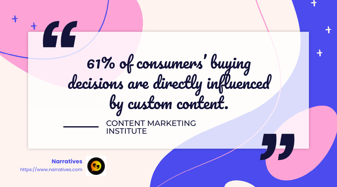 Stat about consumer buying decisions - Building trust with content infographic simple-quote-landscape-colorful